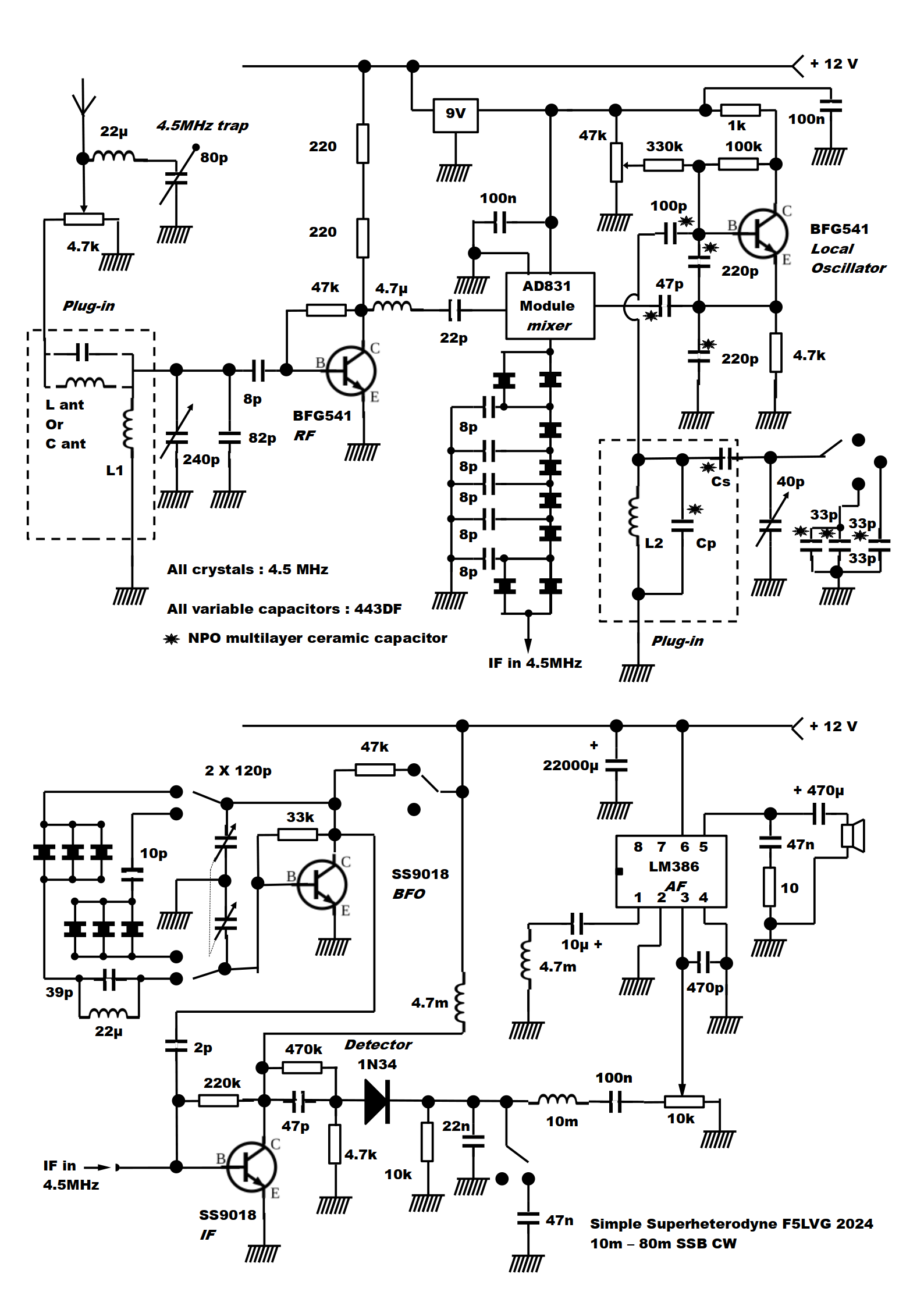 Schematics